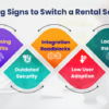 Legacy to Modern Rental Management Software