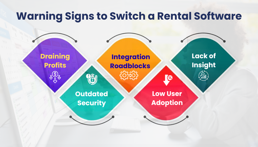 Legacy to Modern Rental Management Software
