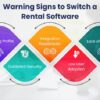 You Know Its Time to Switch a Rental Software