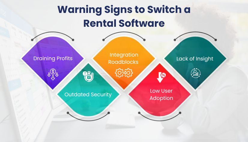 You Know Its Time to Switch a Rental Software