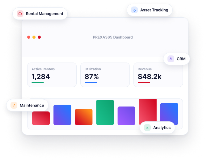 PREXA365 platform dashboard