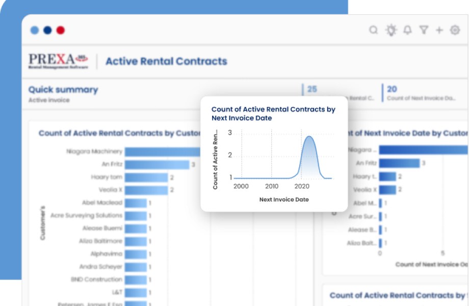 Solution screen pw-front – Rental Invoicing & Payments