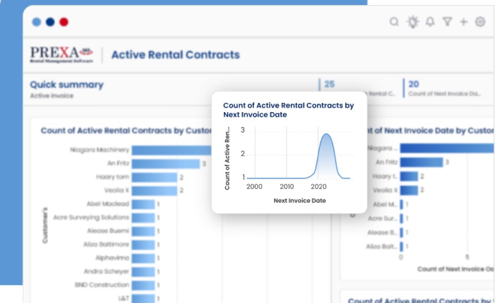 Solution screen wf1 – Rental Invoicing & Payments