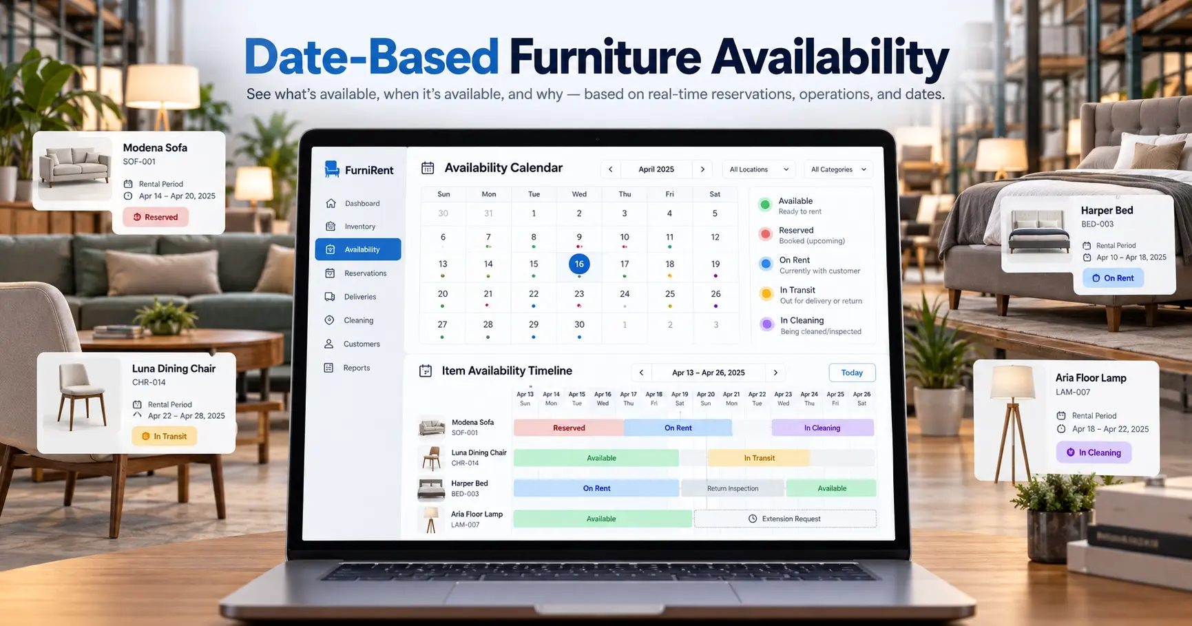Rental furniture software features